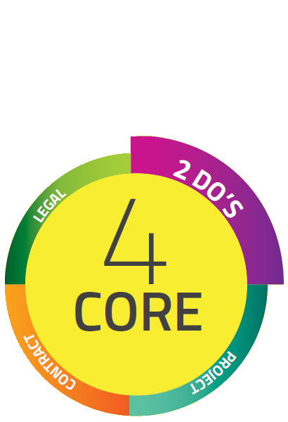 core2do